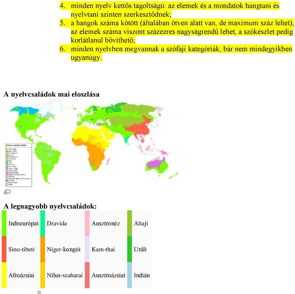 szókészlet pedig korlátlanul bővíthető; 6. minden nyelvben megvannak a szófaji kategóriák, bár nem mindegyikben ugyanúgy.