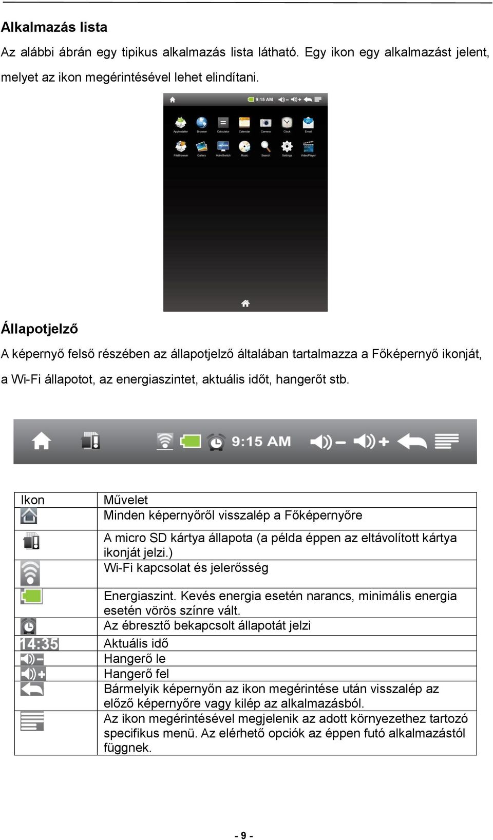 Ikon Művelet Minden képernyőről visszalép a Főképernyőre A micro SD kártya állapota (a példa éppen az eltávolított kártya ikonját jelzi.) Wi-Fi kapcsolat és jelerősség Energiaszint.