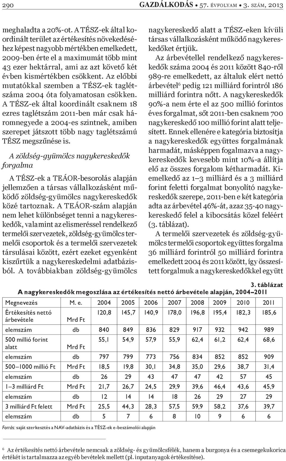 csökkent. Az el bbi mutatókkal szemben a TÉSZ-ek taglétszáma 2004 óta folyamatosan csökken.