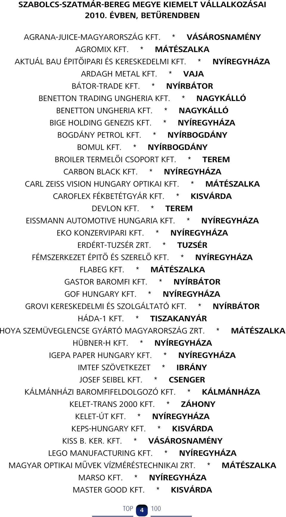 * NYÍREGYHÁZA BOGDÁNY PETROL KFT. * NYÍRBOGDÁNY BOMUL KFT. * NYÍRBOGDÁNY BROILER TERMELŐI CSOPORT KFT. * TEREM CARBON BLACK KFT. * NYÍREGYHÁZA CARL ZEISS VISION HUNGARY OPTIKAI KFT.