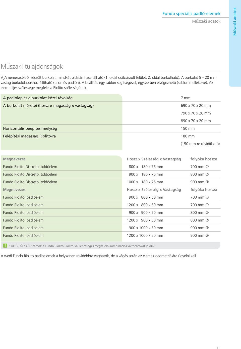 Az elem teljes szélessége megfelel a Riolito szélességének.