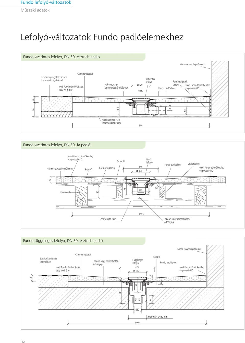 8 Ø50 wedi Nonstep Plan lépéshangszigetelés 900 Fundo vízszintes lefolyó, DN 50, fa padló 40 mm-es wedi építőlemez Alapozó Csemperagasztó Fa padló 230 120 Fundo lefolyó Fundo padlóelem Zsaluzóelem 40