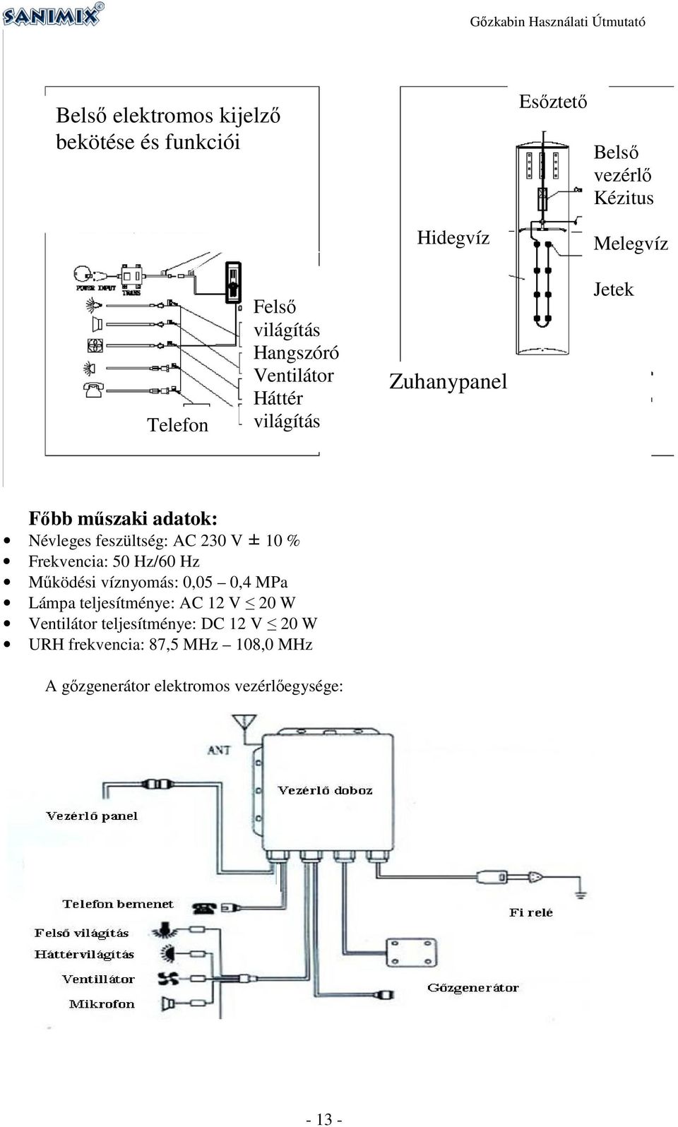 230 V ± 10 % Frekvencia: 50 Hz/60 Hz Működési víznyomás: 0,05 0,4 MPa Lámpa teljesítménye: AC 12 V 20 W