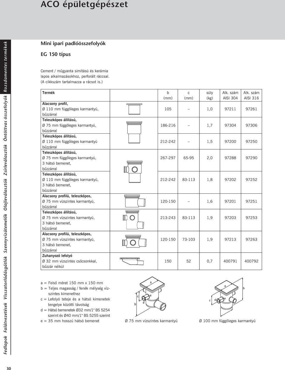 függõleges karmantyú, 3 hátsó bemenet, Teleszkópos állítású, Ø 110 mm függõleges karmantyú, 3 hátsó bemenet, Alacsony profilú, teleszkópos, Ø 75 mm vízszintes karmantyú, Teleszkópos állítású, Ø 75 mm