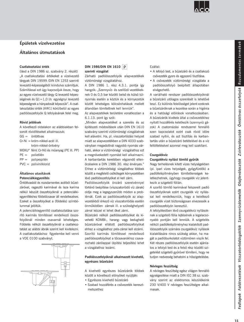 Számítással ezt úgy kapcsoljuk össze, hogy az egyes vízelvezetõ tárgy Q levezetõ képességének és Q1=1,0 l/s egységnyi levezetõ képességnek a hányadosát képezzük.