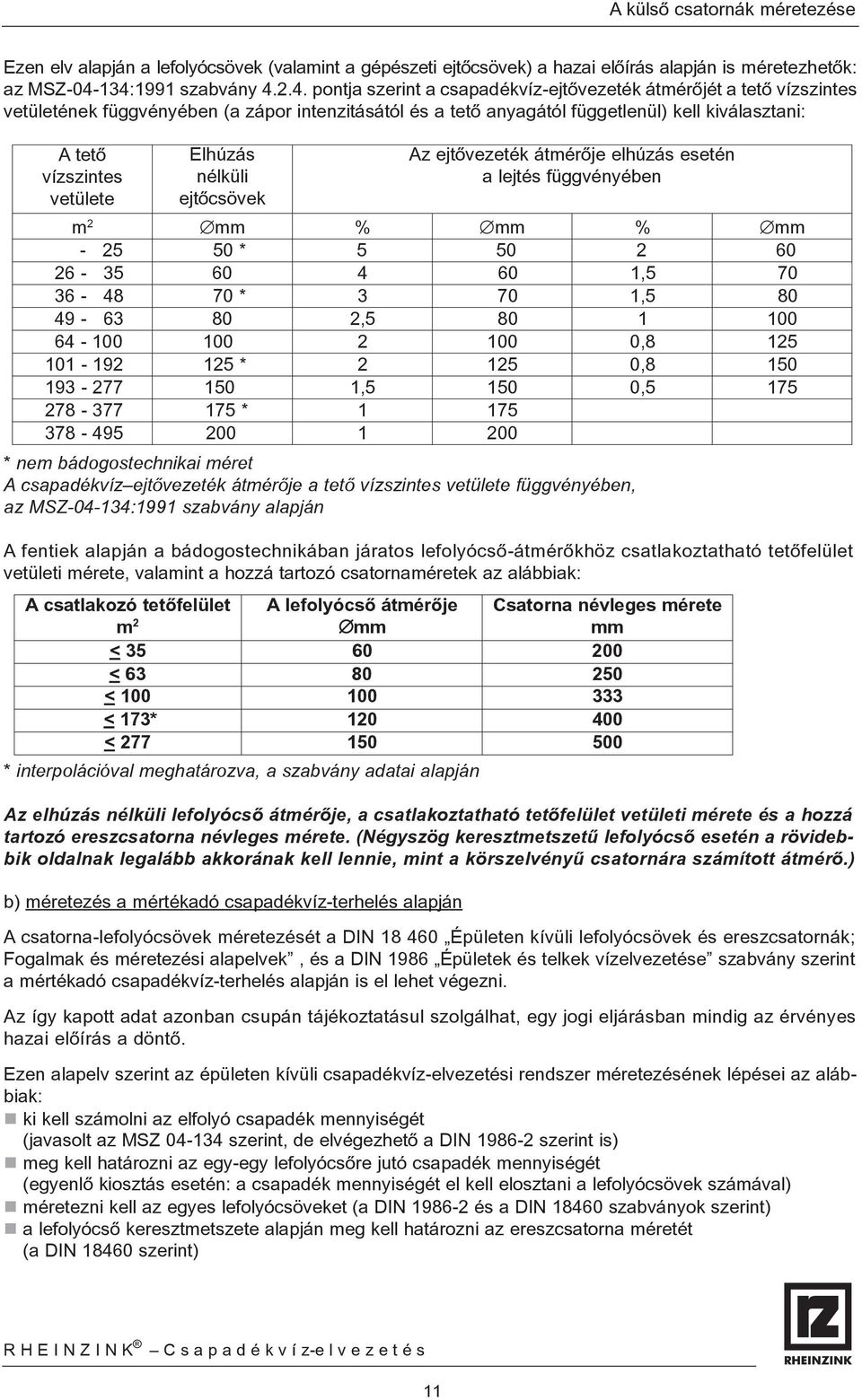 tetõ vízszintes vetülete m 2-25 26-35 36-48 49-63 64-100 101-192 193-277 278-377 378-495 Elhúzás nélküli ejtõcsövek 50 * 60 70 * 80 100 125 * 150 175 * 200 % 5 50 4 60 3 2,5 2 2 1,5 1 1 Az