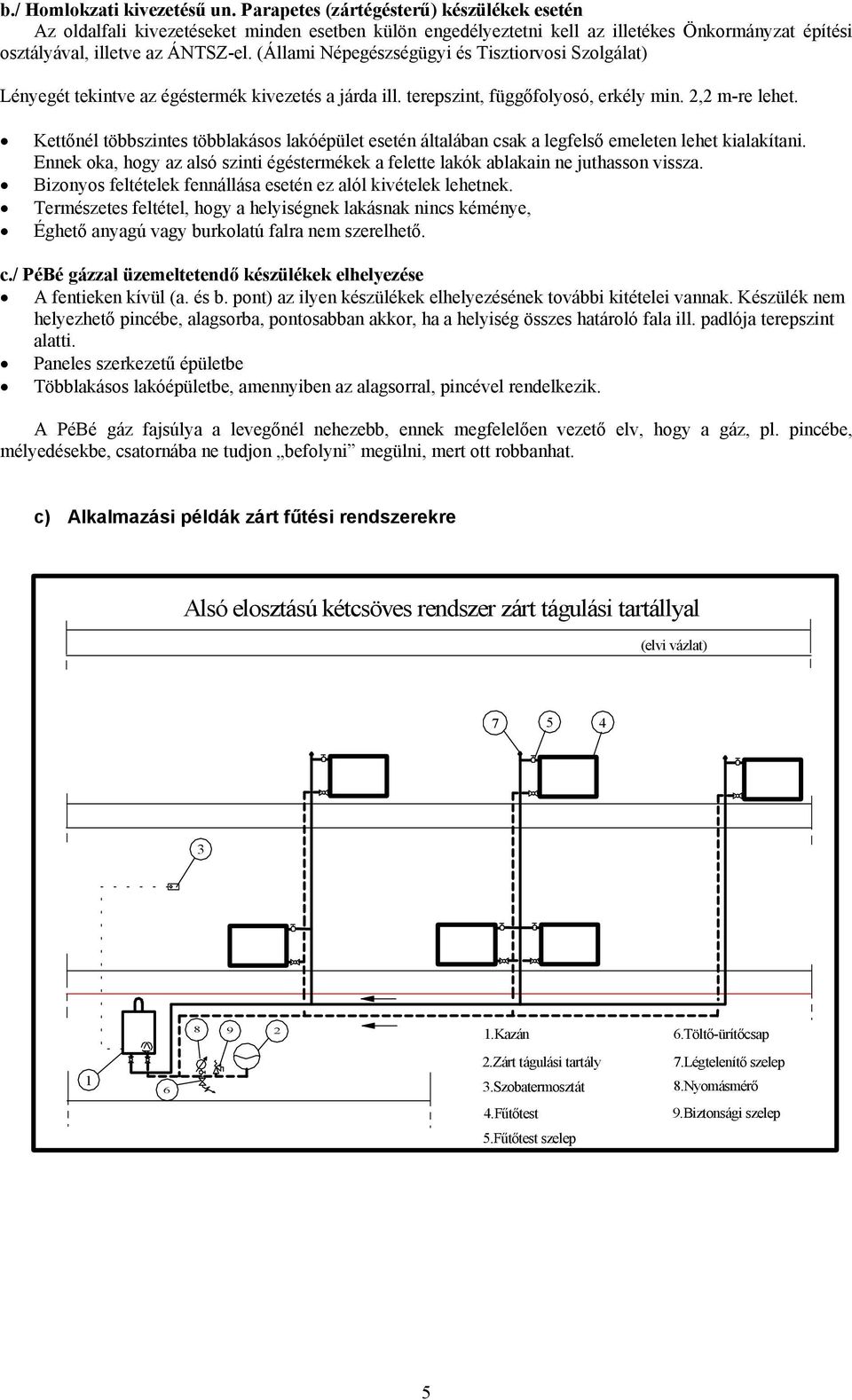 (Állami Népegészségügyi és Tisztiorvosi Szolgálat) Lényegét tekintve az égéstermék kivezetés a járda ill. terepszint, függőfolyosó, erkély min. 2,2 m-re lehet.