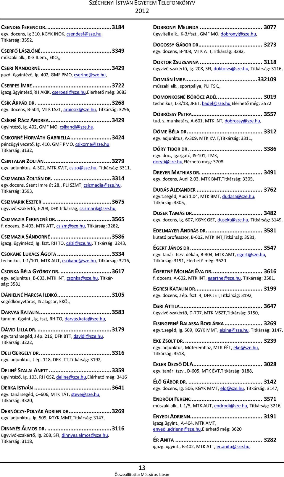 hu, Titkárság: 3296, CSÍKNÉ RÁCZ ANDREA... 3429 ügyintéző, Ig. 402, GMF MO, csikandi@sze.hu, CSIKORNÉ HORVÁTH GABRIELLA... 3424 pénzügyi vezető, Ig. 410, GMF PMO, csikorne@sze.