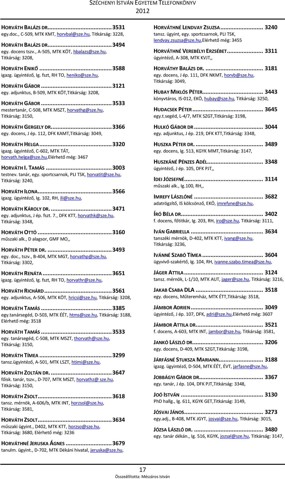 hu, HORVÁTH GERGELY DR.... 3366 egy. docens, J ép. 112, DFK KAMT,Titkárság: 3049, HORVÁTH HELGA... 3320 igazg. ügyintéző, C-602, MTK TÁT, horvath.helga@sze.hu,elérhető még: 3467 HORVÁTH I. TAMÁS.