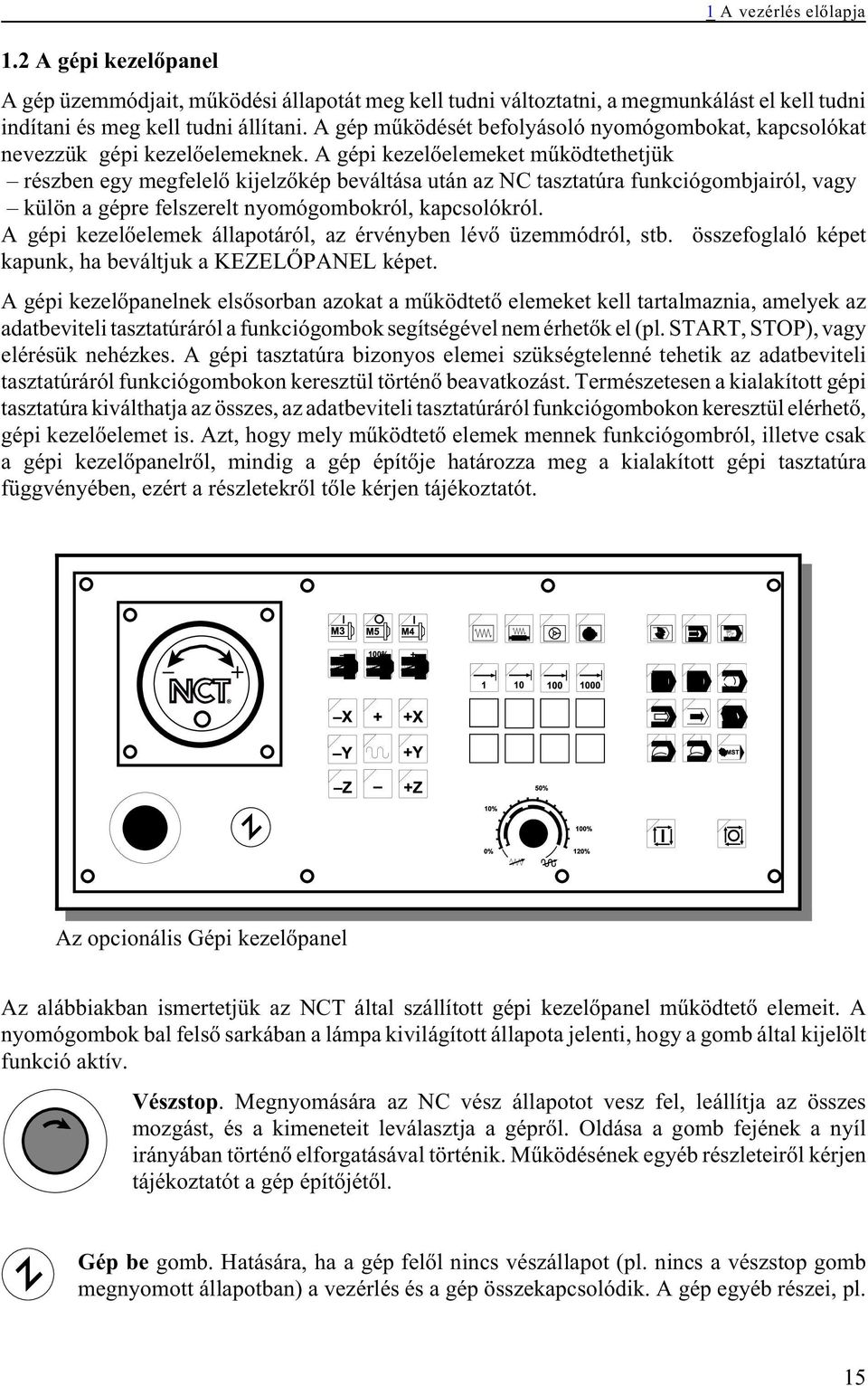 A gépi kezelõelemeket mûködtethetjük részben egy megfelelõ kijelzõkép beváltása után az NC tasztatúra funkciógombjairól, vagy külön a gépre felszerelt nyomógombokról, kapcsolókról.