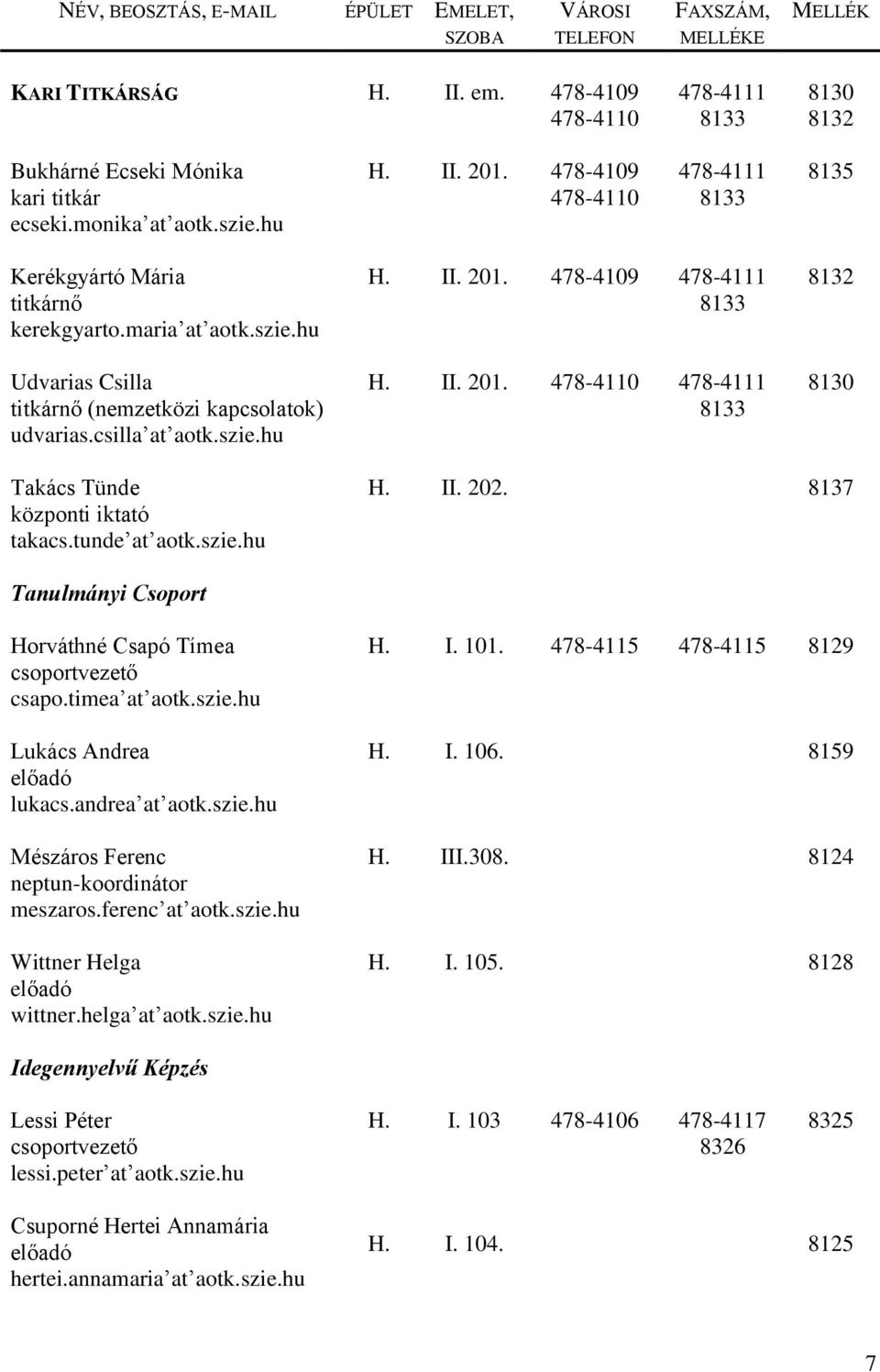 478-4109 478-4111 8133 H. II. 201. 478-4110 478-4111 8133 8132 8130 Takács Tünde központi iktató takacs.tunde at aotk.szie.hu H. II. 202.