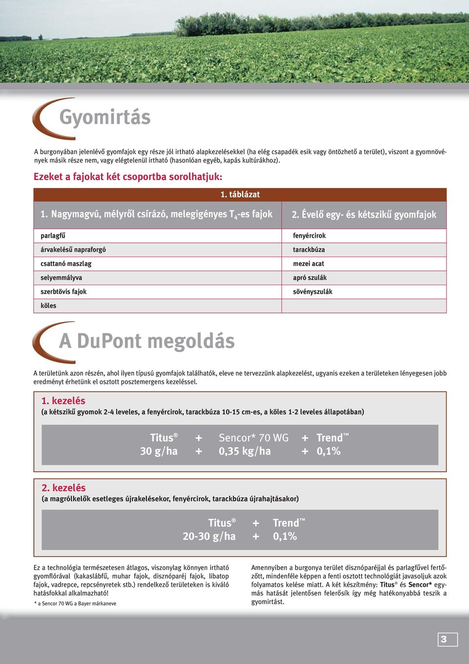 Éve lô egy- és két szi kû gyom fa jok parlagfû fenyércirok árvakelésû napraforgó tarackbúza csattanó maszlag mezei acat selyemmályva apró szulák szerbtövis fajok sövényszulák köles A DuPont megoldás