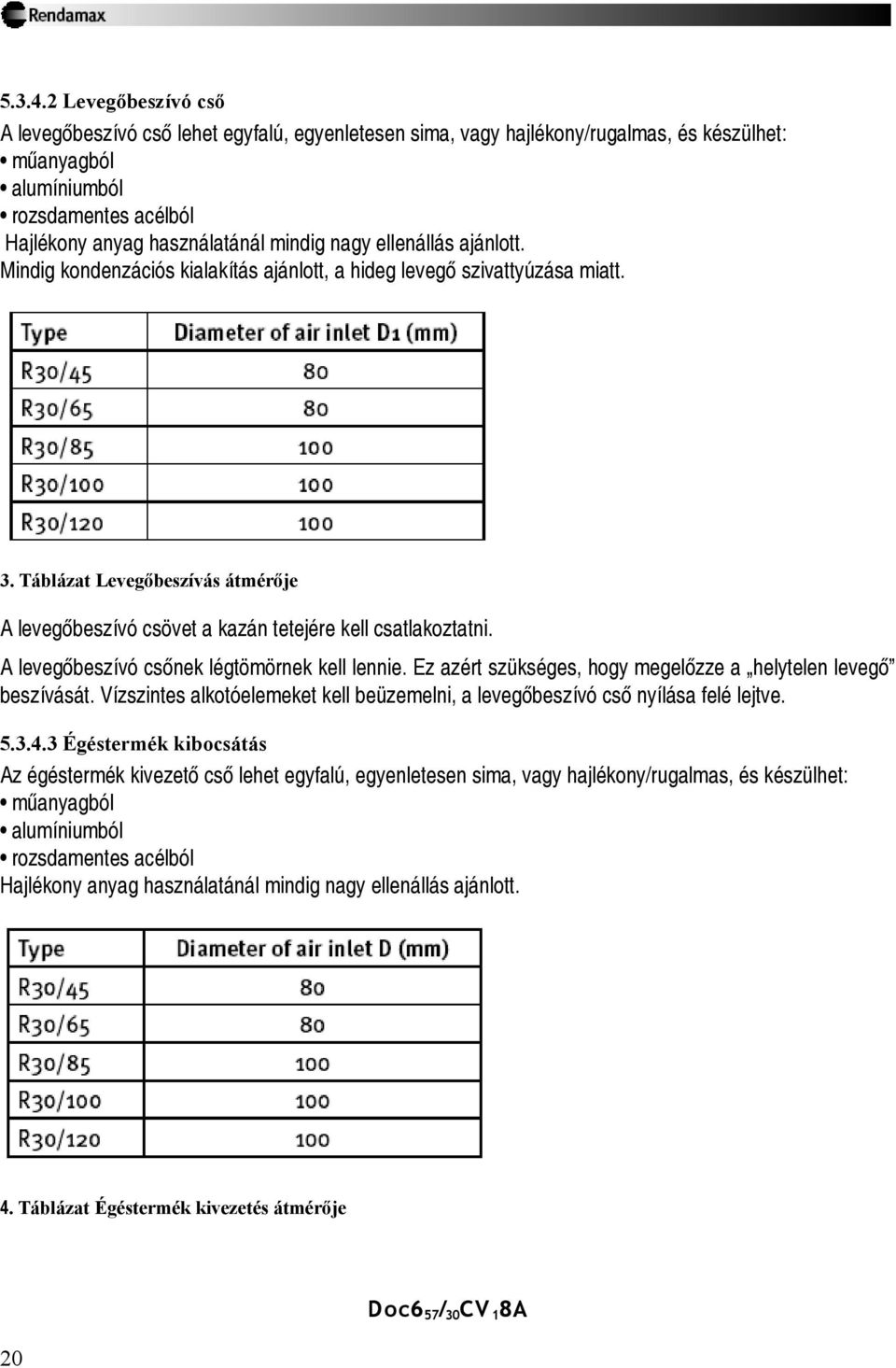 ellenállás ajánlott. Mindig kondenzációs kialakítás ajánlott, a hideg levegő szivattyúzása miatt. 3. Táblázat Levegőbeszívás átmérője A levegőbeszívó csövet a kazán tetejére kell csatlakoztatni.