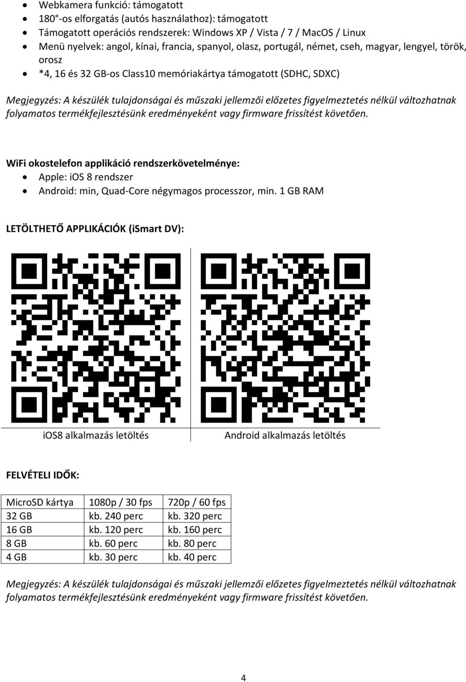 figyelmeztetés nélkül változhatnak folyamatos termékfejlesztésünk eredményeként vagy firmware frissítést követően.