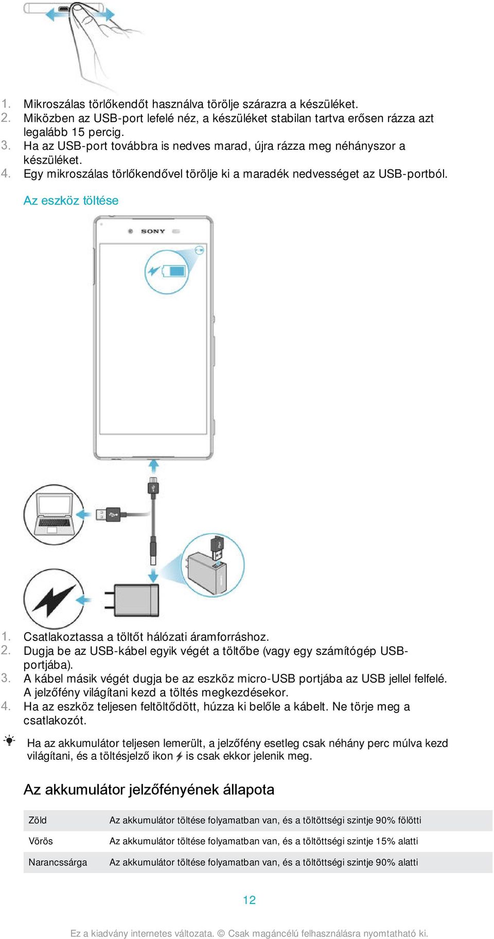 Csatlakoztassa a töltőt hálózati áramforráshoz. 2. Dugja be az USB-kábel egyik végét a töltőbe (vagy egy számítógép USBportjába). 3.