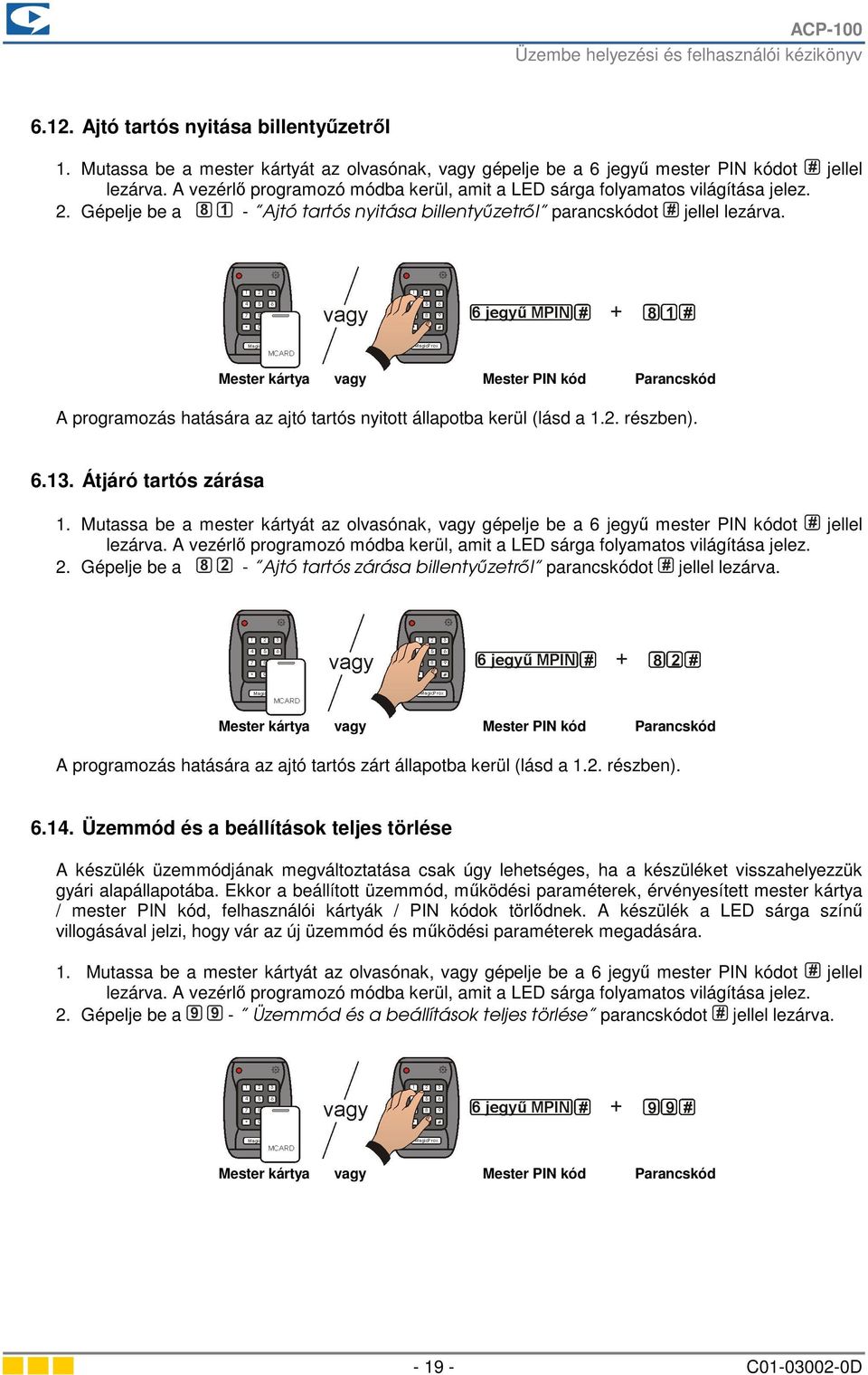Mester kártya vagy Mester PIN kód Parancskód A programozás hatására az ajtó tartós nyitott állapotba kerül (lásd a 1.2. részben). 6.13. Átjáró tartós zárása 1.