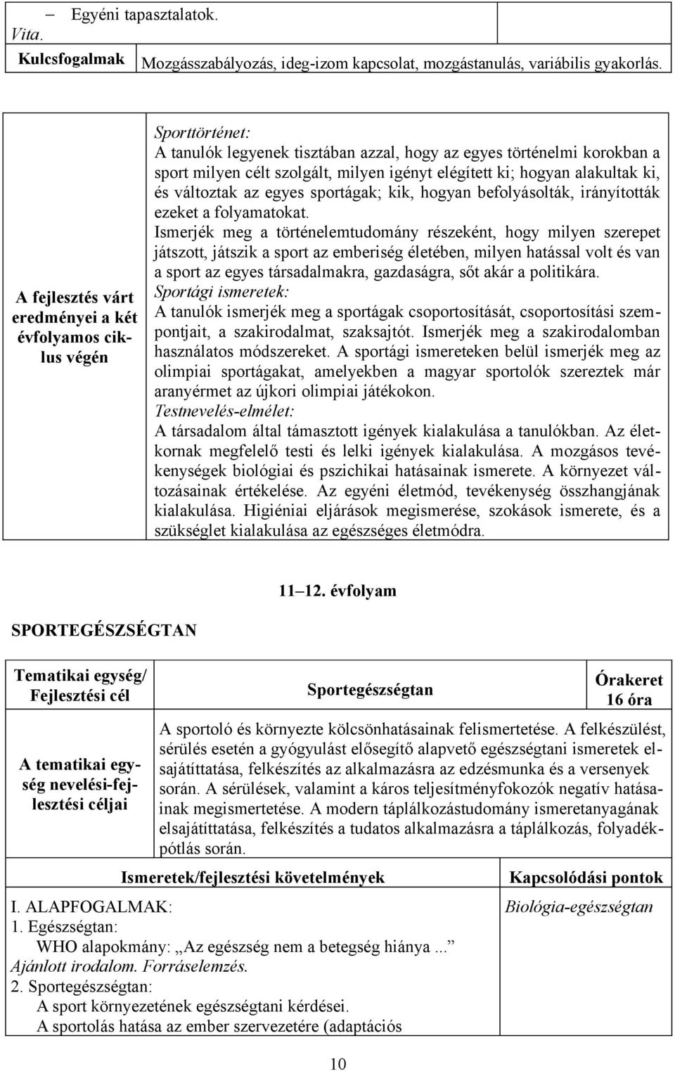 ki; hogyan alakultak ki, és változtak az egyes sportágak; kik, hogyan befolyásolták, irányították ezeket a folyamatokat.