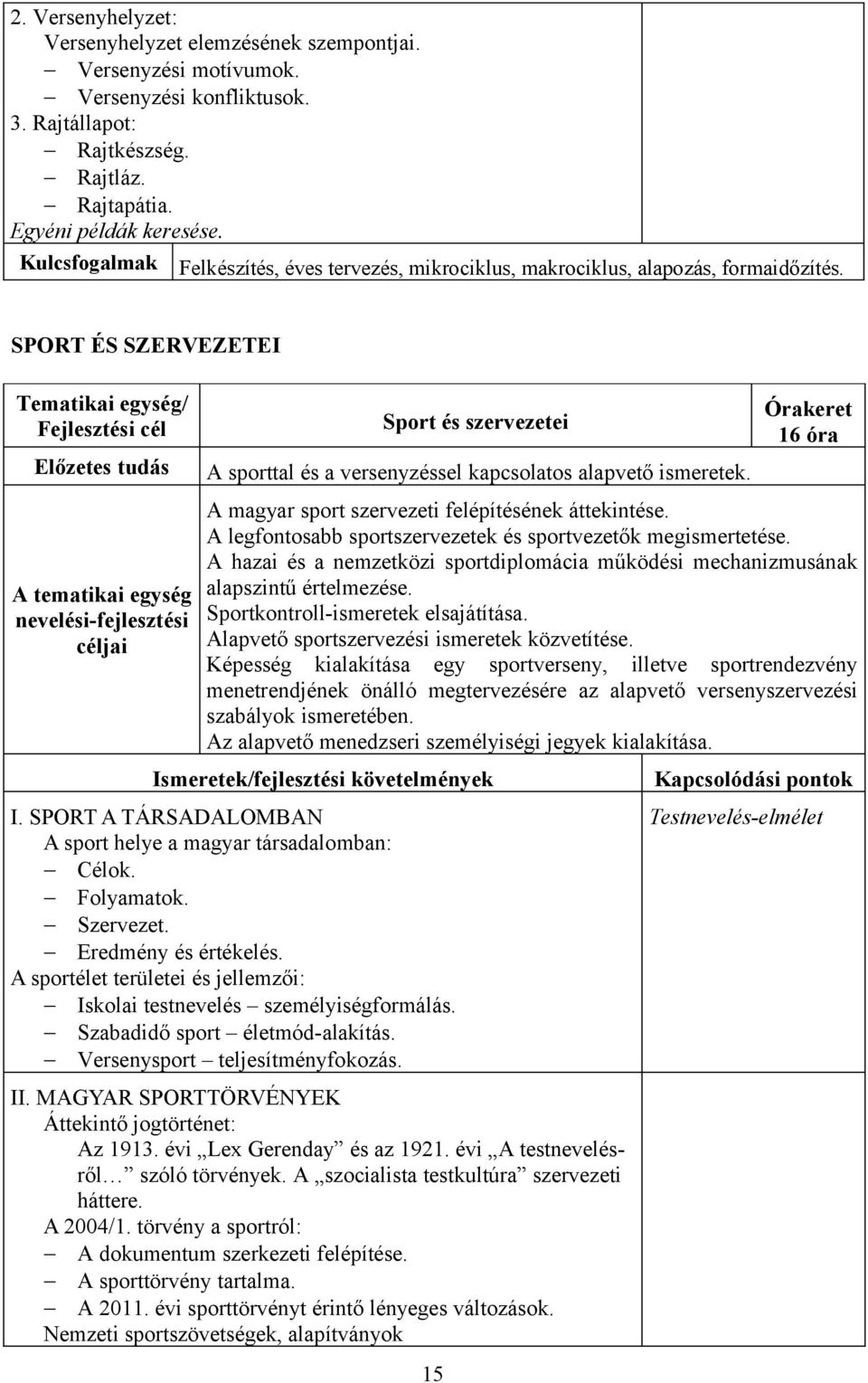 SPORT ÉS SZERVEZETEI Tematikai egység/ Fejlesztési cél Előzetes tudás A tematikai egység nevelési-fejlesztési céljai Sport és szervezetei A sporttal és a versenyzéssel kapcsolatos alapvető ismeretek.