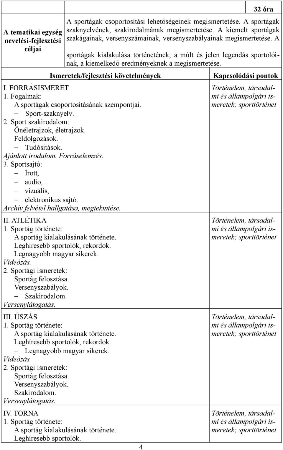 A sportágak kialakulása történetének, a múlt és jelen legendás sportolóinak, a kiemelkedő eredményeknek a megismertetése. Ismeretek/fejlesztési követelmények I. FORRÁSISMERET 1.