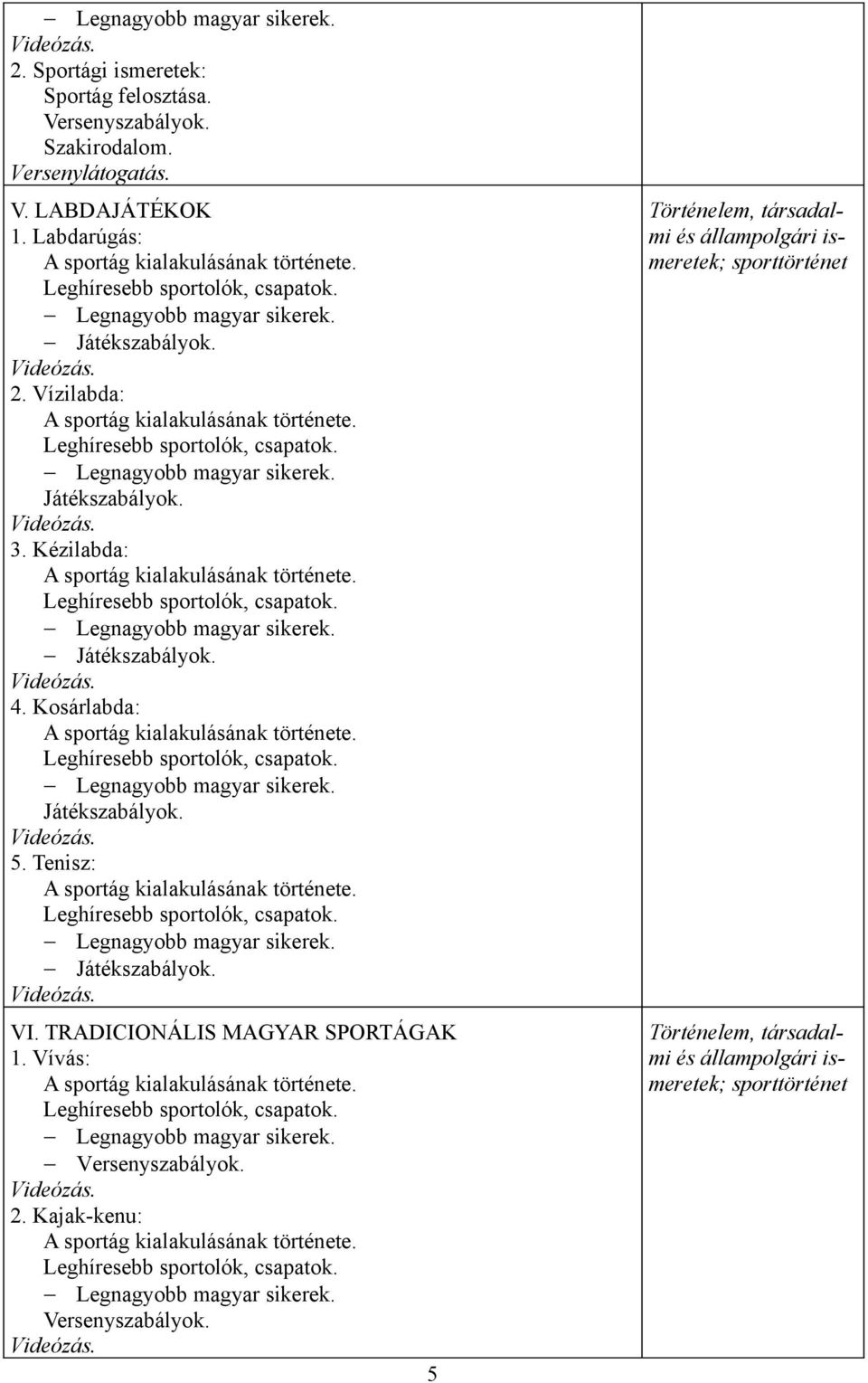 Kézilabda: Játékszabályok. 4. Kosárlabda: Játékszabályok. 5.