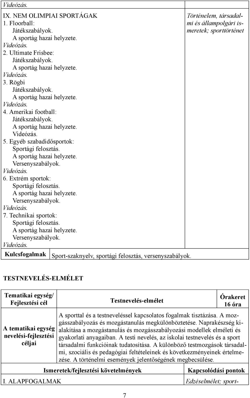 Technikai sportok: Sportági felosztás. A sportág hazai helyzete. Kulcsfogalmak Sport-szaknyelv, sportági felosztás, versenyszabályok.