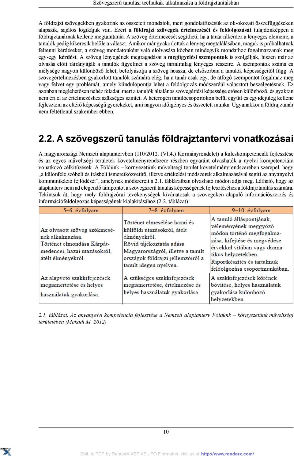 A szöveg értelmezését segítheti, ha a tanár rákérdez a lényeges elemeire, a tanulók pedig kikeresik belőle a választ.