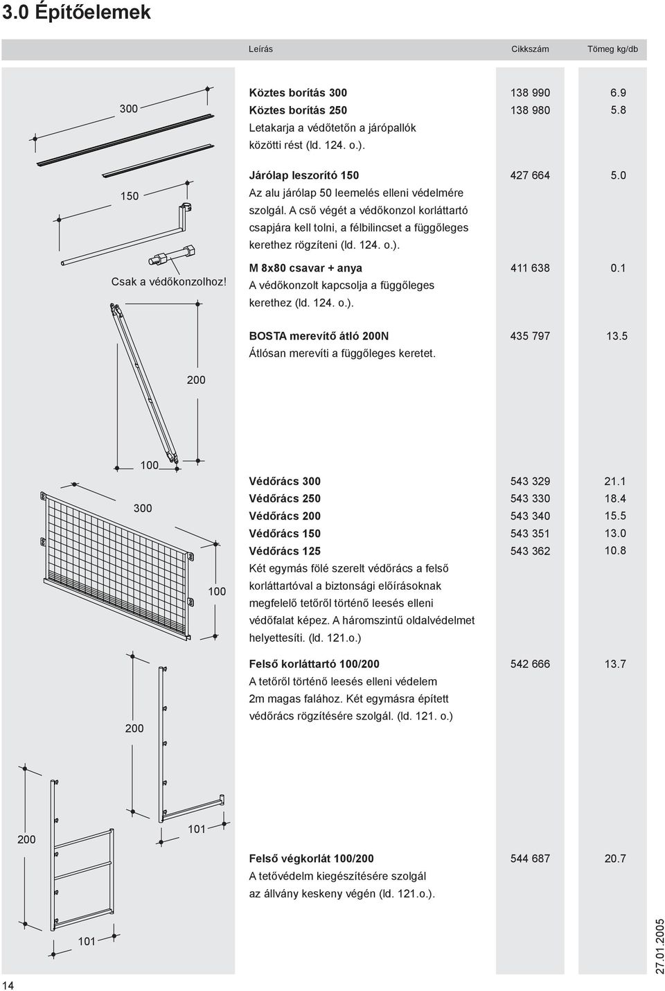 427 4 5.0 Csak a védőkonzolhoz! M 8x80 csavar + anya A védőkonzolt kapcsolja a függőleges kerethez (ld. 124. o.). 411 38 0.1 BOSTA merevítő átló 200N Átlósan merevíti a függőleges keretet. 435 797 13.