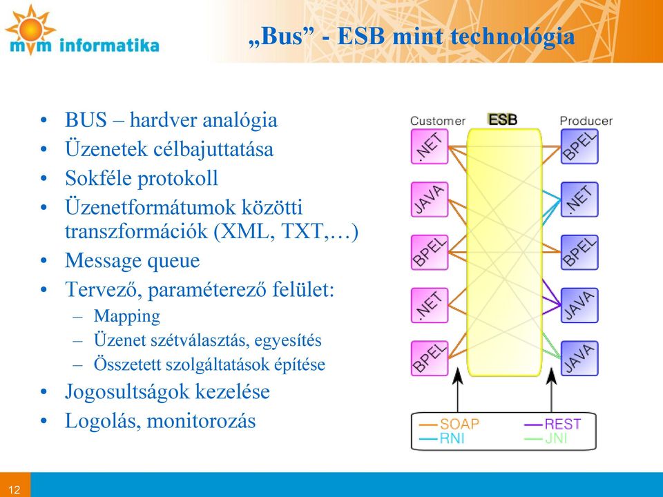 Message queue Tervező, paraméterező felület: Mapping Üzenet szétválasztás,