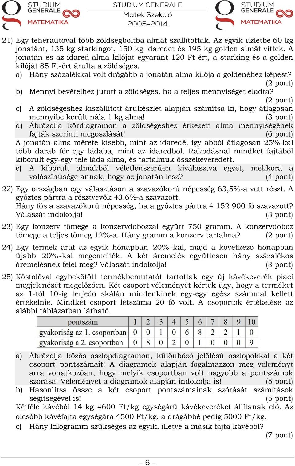 b) Mennyi bevételhez jutott a zöldséges, ha a teljes mennyiséget eladta? c) A zöldségeshez kiszállított árukészlet alapján számítsa ki, hogy átlagosan mennyibe került nála 1 kg alma!