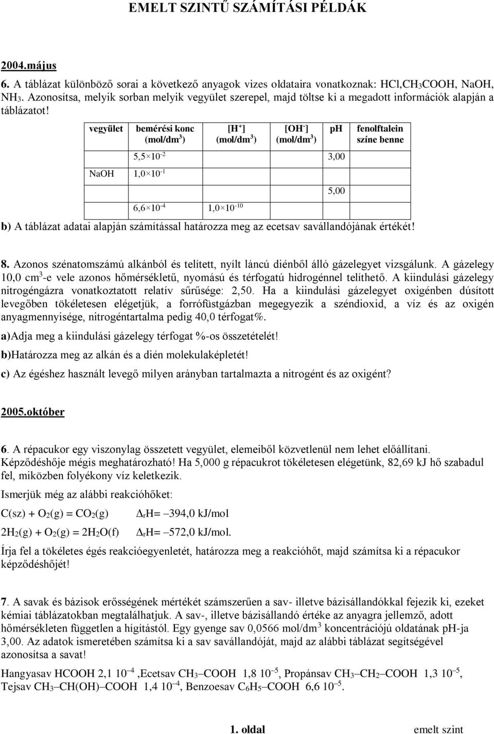 vegyület bemérési konc (mol/dm 3 ) NaOH 1,0 10-1 [H + ] (mol/dm 3 ) [OH - ] (mol/dm 3 ) ph 5,5 10-2 3,00 6,6 10-4 1,0 10-10 5,00 fenolftalein színe benne b) A táblázat adatai alapján számítással