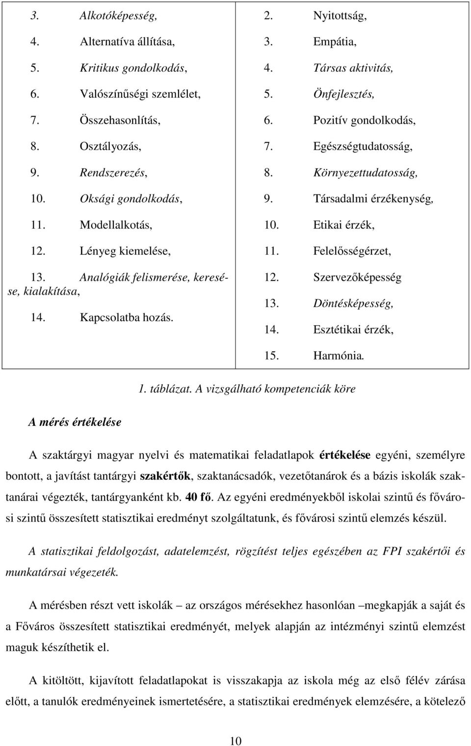 Egészségtudatosság, 8. Környezettudatosság, 9. Társadalmi érzékenység, 10. Etikai érzék, 11. Felelősségérzet, 12. Szervezőképesség 13. Döntésképesség, 14. Esztétikai érzék, 15. Harmónia. 1. táblázat.