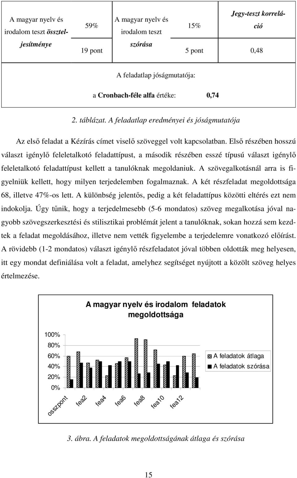 Első részében hosszú választ igénylő feleletalkotó feladattípust, a második részében esszé típusú választ igénylő feleletalkotó feladattípust kellett a tanulóknak megoldaniuk.