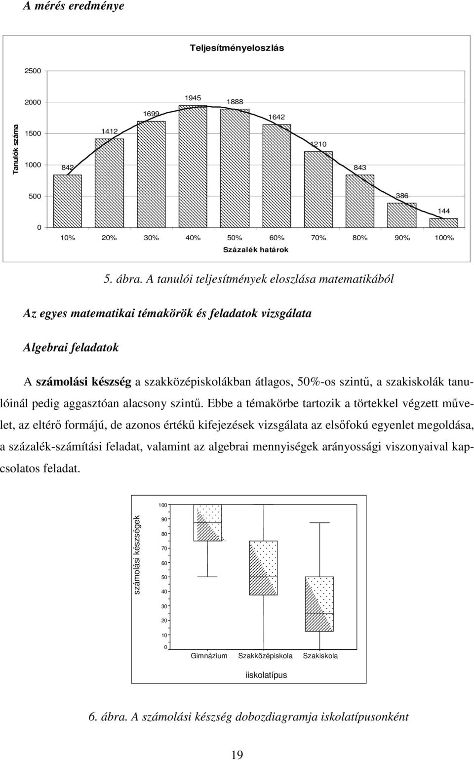 szakiskolák tanulóinál pedig aggasztóan alacsony szintű.