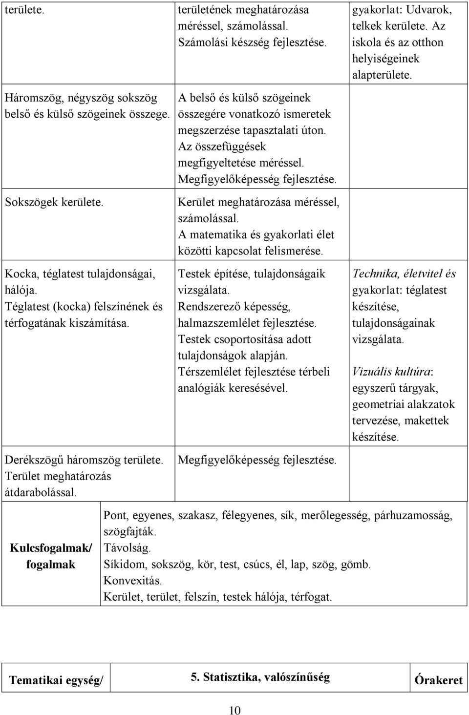 Számolási készség A belső és külső szögeinek összegére vonatkozó ismeretek megszerzése tapasztalati úton. Az összefüggések megfigyeltetése méréssel.