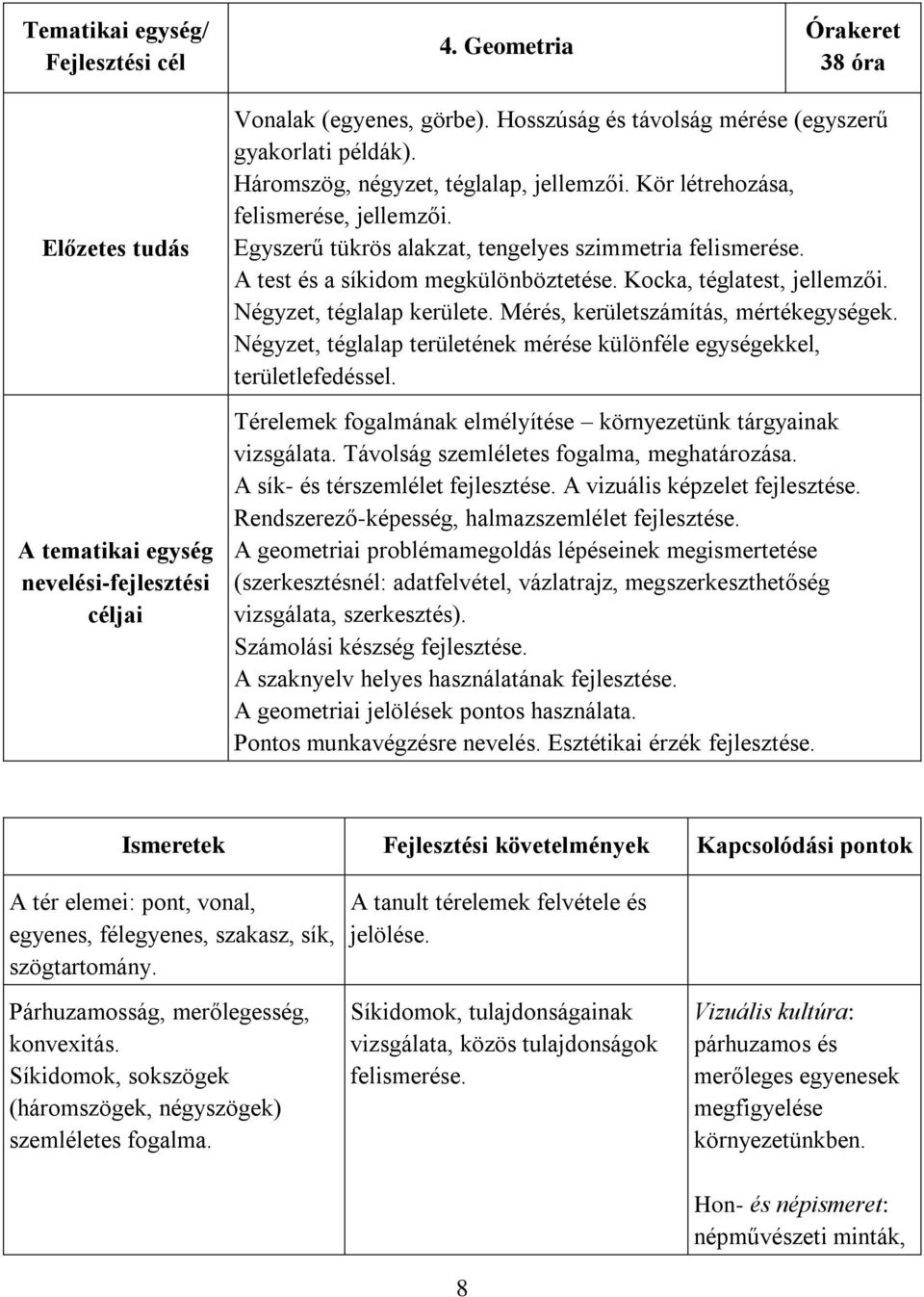 A test és a síkidom megkülönböztetése. Kocka, téglatest, jellemzői. Négyzet, téglalap kerülete. Mérés, kerületszámítás, mértékegységek.