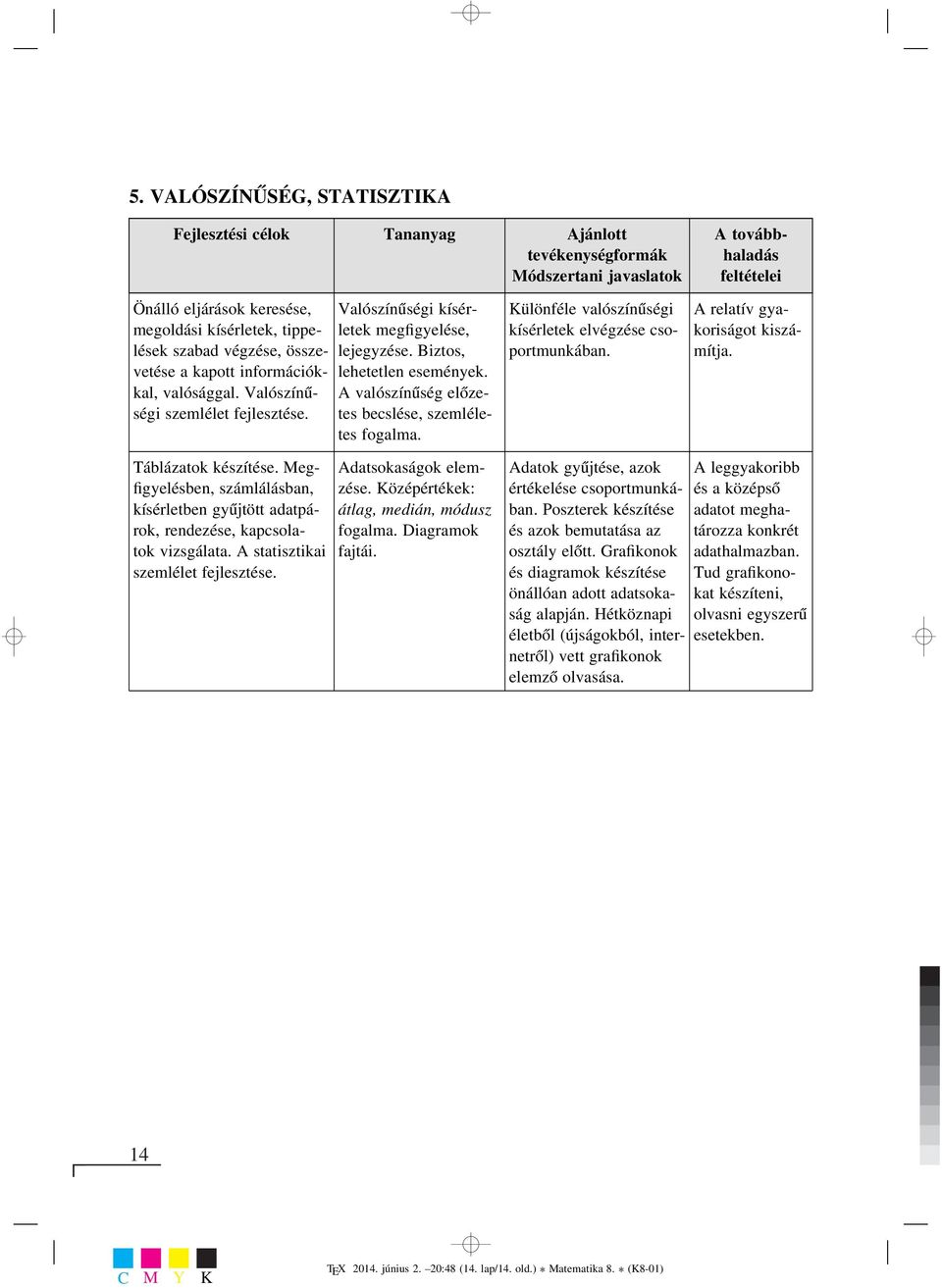 végzése, összevetése a kapott információkkal, valósággal. Valószínűségi szemlélet fejlesztése. Valószínűségi kísérletek megfigyelése, lejegyzése. Biztos, lehetetlen események.