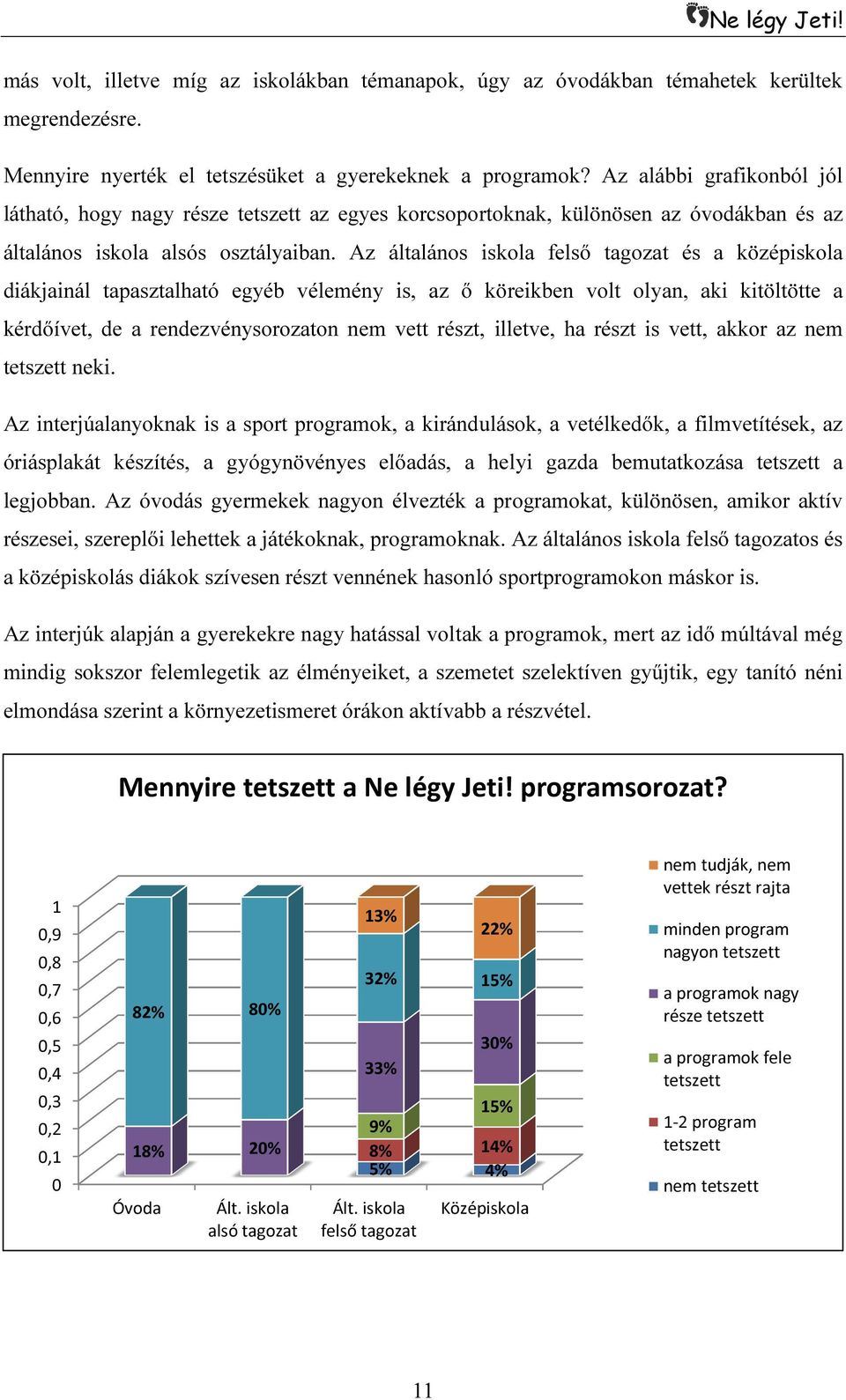 Az általános iskola felső tagozat és a középiskola diákjainál tapasztalható egyéb vélemény is, az ő köreikben volt olyan, aki kitöltötte a kérdőívet, de a rendezvénysorozaton nem vett részt, illetve,