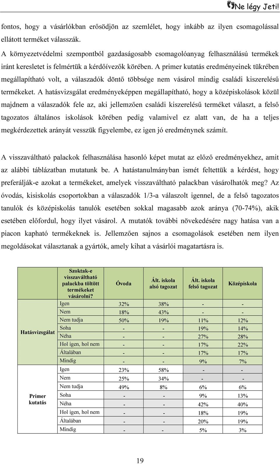 A primer kutatás eredményeinek tükrében megállapítható volt, a válaszadók döntő többsége nem vásárol mindig családi kiszerelésű termékeket.