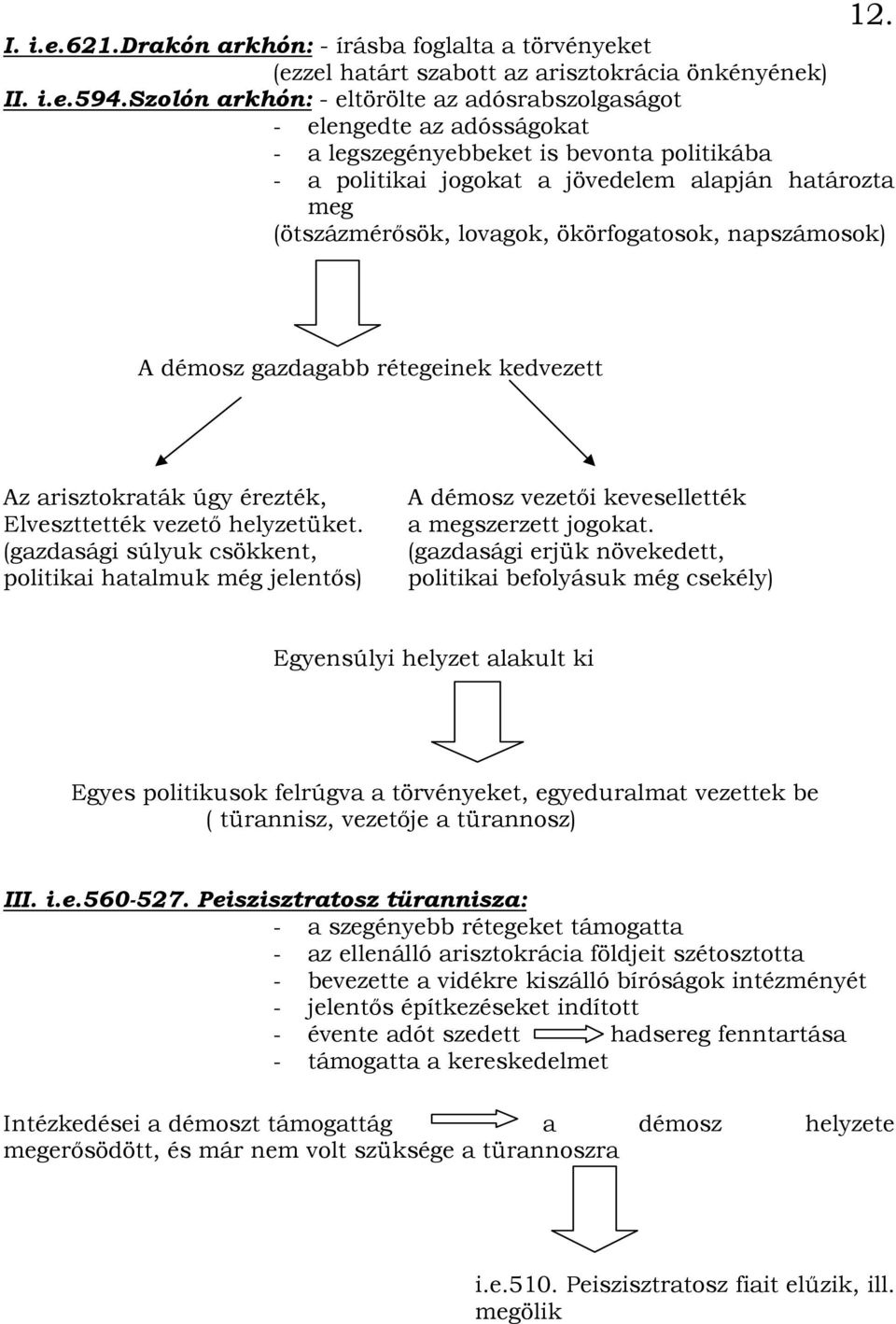 lovagok, ökörfogatosok, napszámosok) A démosz gazdagabb rétegeinek kedvezett Az arisztokraták úgy érezték, Elveszttették vezetı helyzetüket.