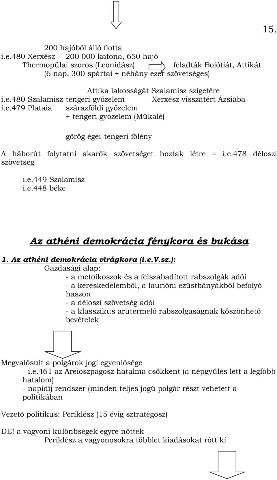 e.479 Plataia szárazföldi gyızelem + tengeri gyızelem (Mükalé) görög égei-tengeri fölény 15. A háborút folytatni akarók szövetséget hoztak létre = i.e.478 déloszi szövetség i.e.449 Szalamisz i.e.448 béke Az athéni demokrácia fénykora és bukása 1.