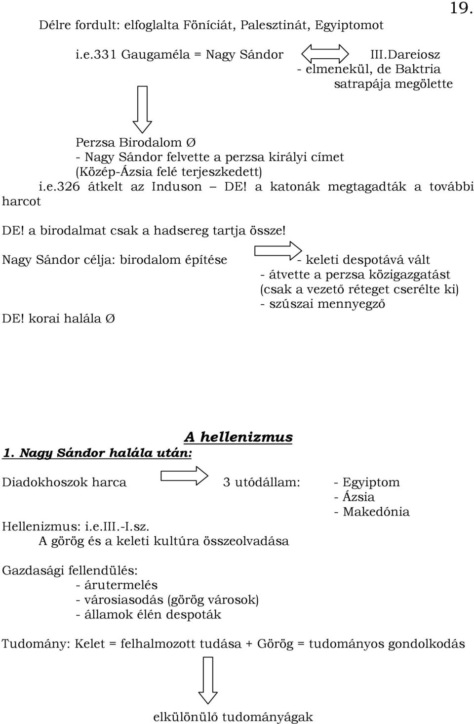 a katonák megtagadták a további harcot DE! a birodalmat csak a hadsereg tartja össze! Nagy Sándor célja: birodalom építése DE!