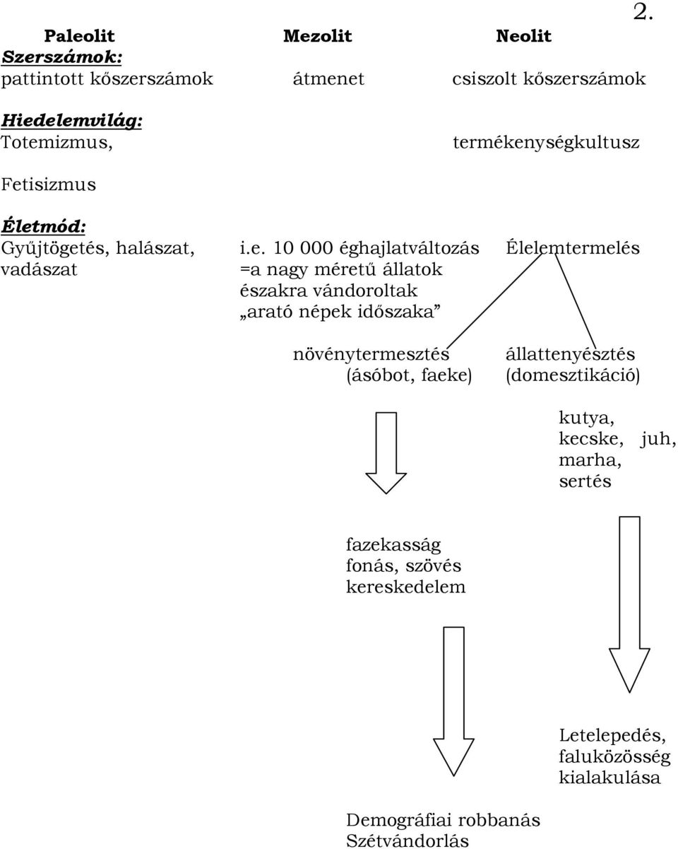 Élelemtermelés vadászat =a nagy mérető állatok északra vándoroltak arató népek idıszaka növénytermesztés (ásóbot, faeke)