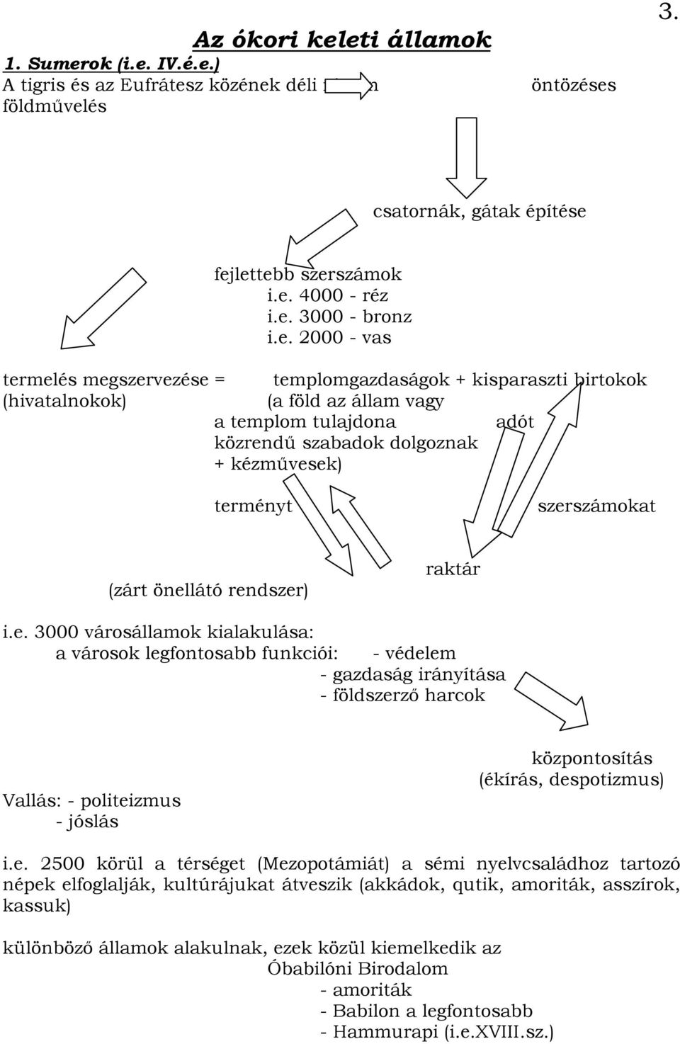 szerszámokat (zárt önellátó rendszer) raktár i.e. 3000 városállamok kialakulása: a városok legfontosabb funkciói: - védelem - gazdaság irányítása - földszerzı harcok Vallás: - politeizmus - jóslás központosítás (ékírás, despotizmus) i.