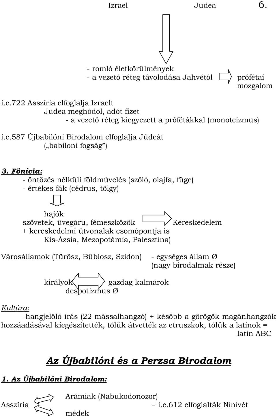 Fönícia: - öntözés nélküli földmővelés (szılı, olajfa, füge) - értékes fák (cédrus, tölgy) hajók szövetek, üvegáru, fémeszközök Kereskedelem + kereskedelmi útvonalak csomópontja is Kis-Ázsia,