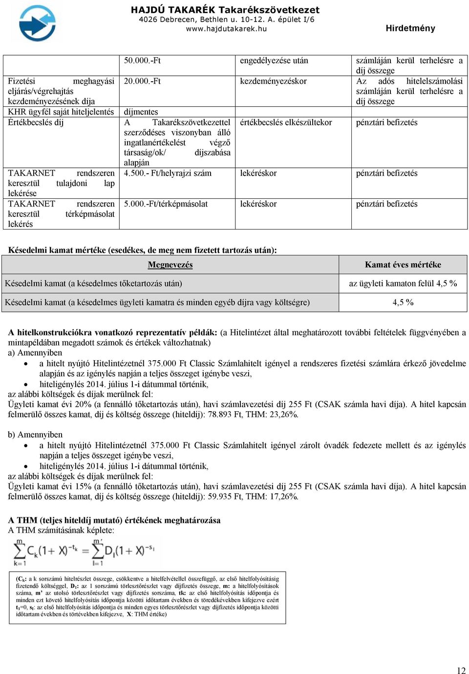 -Ft kezdeményezéskor Az adós hitelelszámolási eljárás/végrehajtás kezdeményezésének díja KHR ügyfél saját hiteljelentés díjmentes Értékbecslés díj A Takarékszövetkezettel értékbecslés elkészültekor