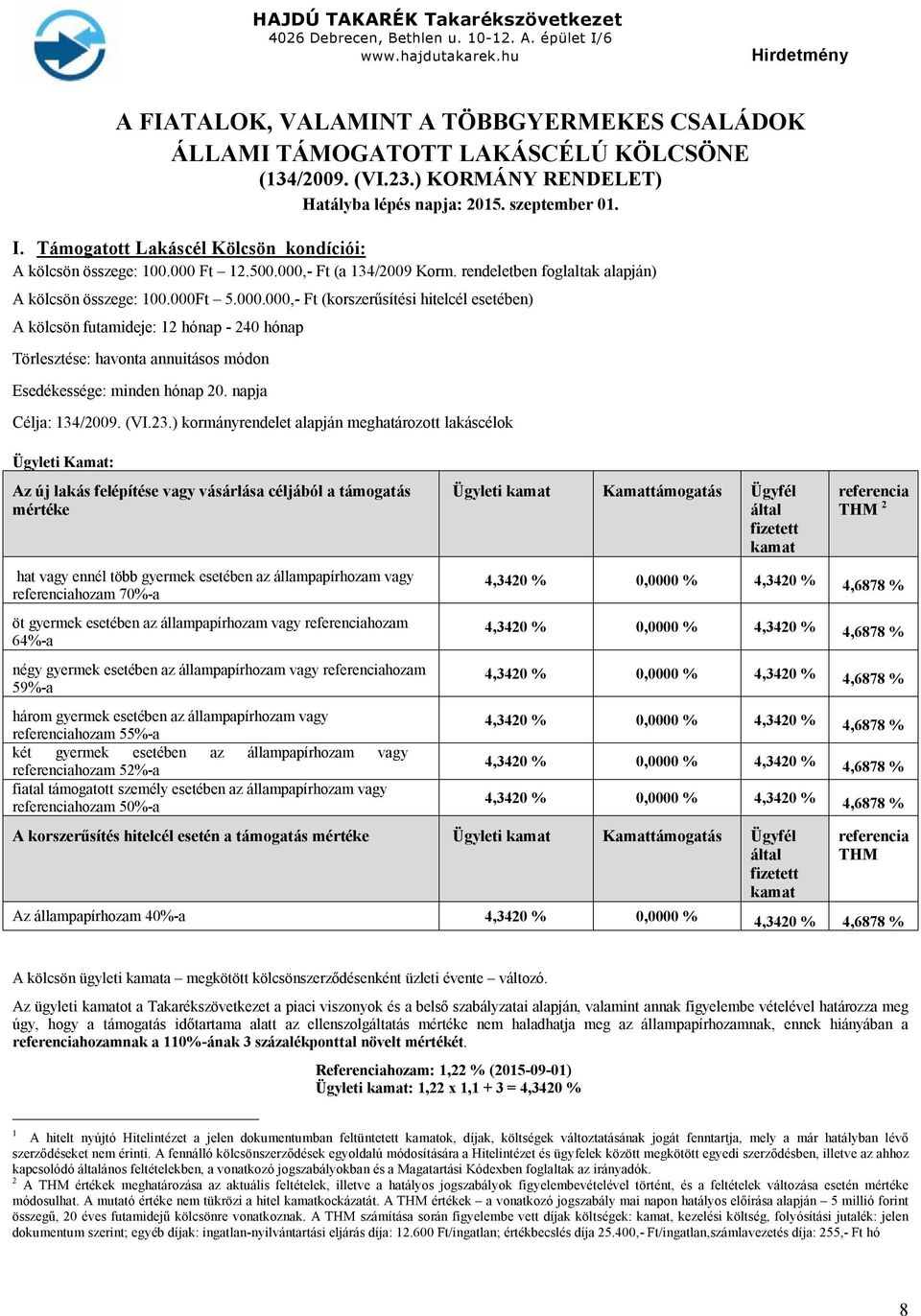 Ft 12.500.000,- Ft (a 134/2009 Korm. rendeletben foglaltak alapján) A kölcsön összege: 100.000Ft 5.000.000,- Ft (korszerűsítési hitelcél esetében) A kölcsön futamideje: 12 hónap - 240 hónap Törlesztése: havonta annuitásos módon Esedékessége: minden hónap 20.