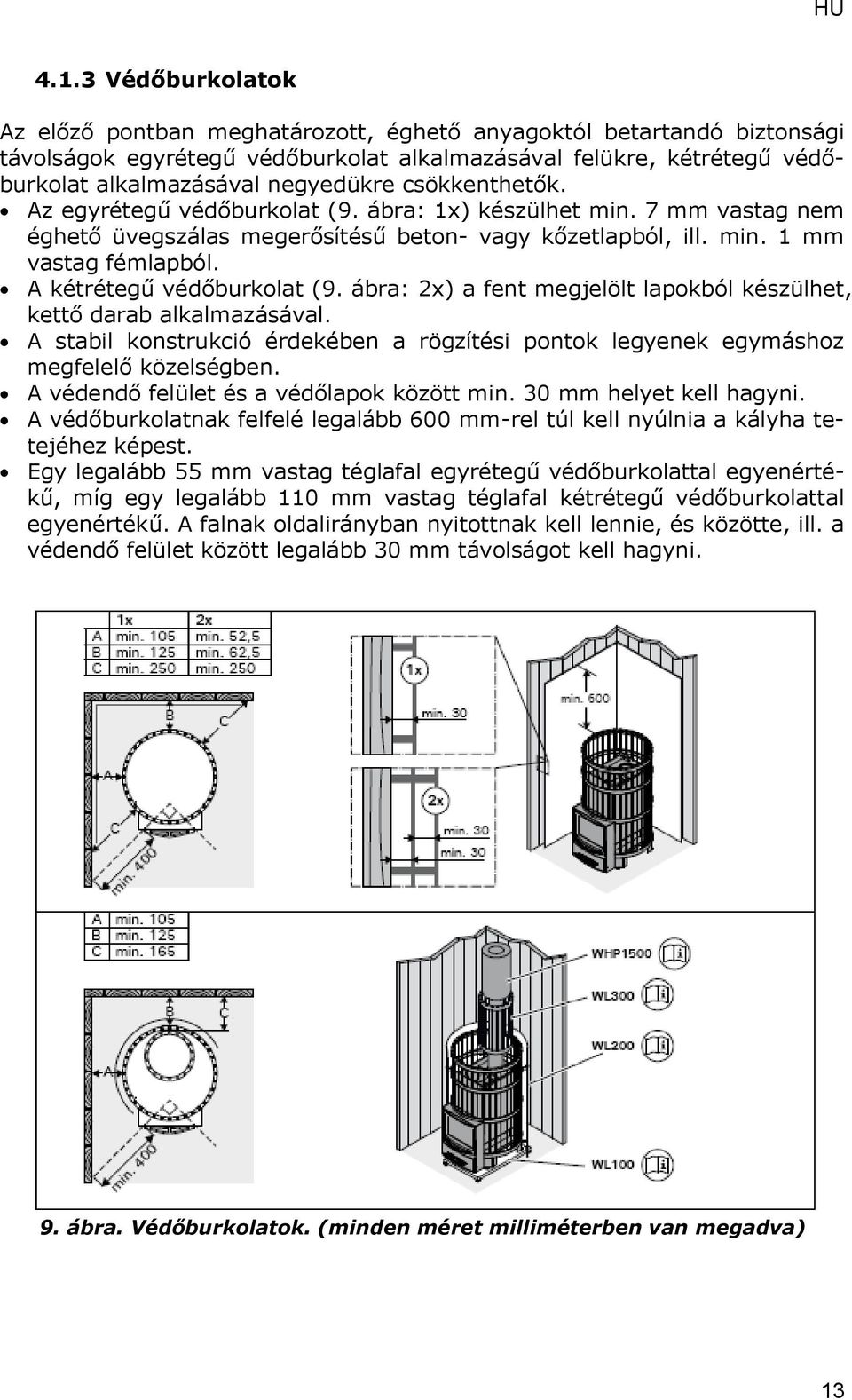 A kétrétegű védőburkolat (9. ábra: 2x) a fent megjelölt lapokból készülhet, kettő darab alkalmazásával. A stabil konstrukció érdekében a rögzítési pontok legyenek egymáshoz megfelelő közelségben.