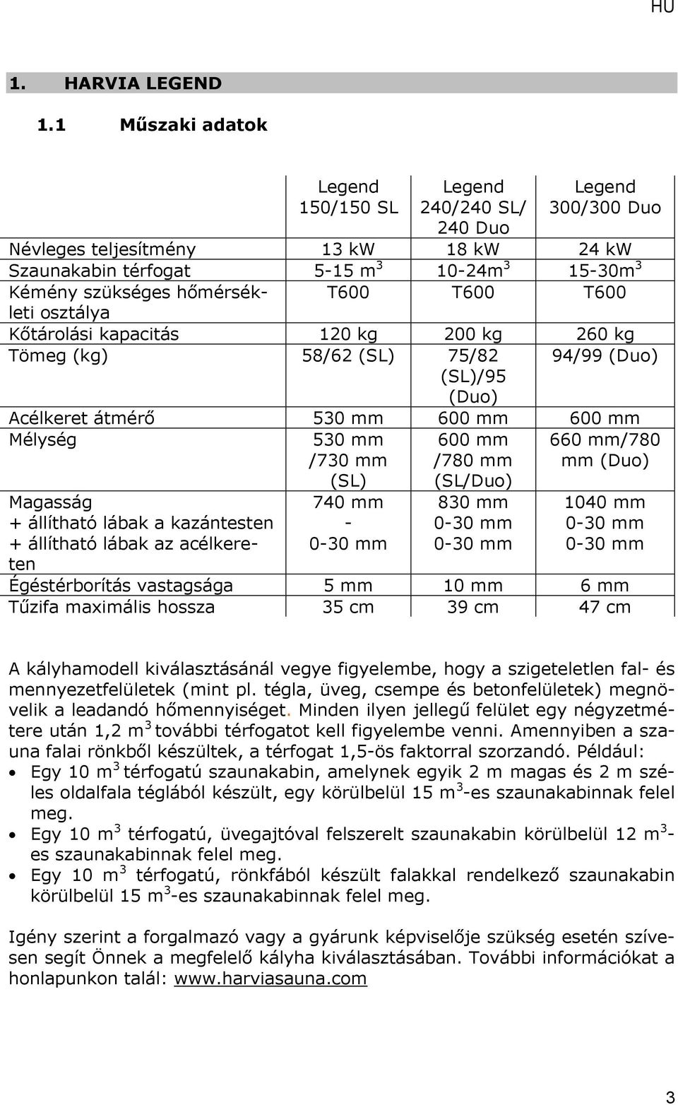 T600 T600 T600 leti osztálya Kőtárolási kapacitás 120 kg 200 kg 260 kg Tömeg (kg) 58/62 (SL) 75/82 94/99 (Duo) (SL)/95 (Duo) Acélkeret átmérő 530 mm 600 mm 600 mm Mélység 530 mm /730 mm (SL) 600 mm