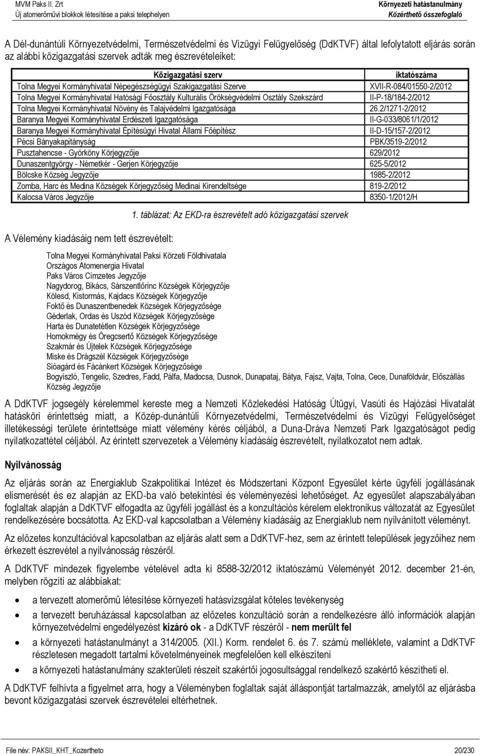 II-P-18/184-2/2012 Tolna Megyei Kormányhivatal Növény és Talajvédelmi Igazgatósága 26.