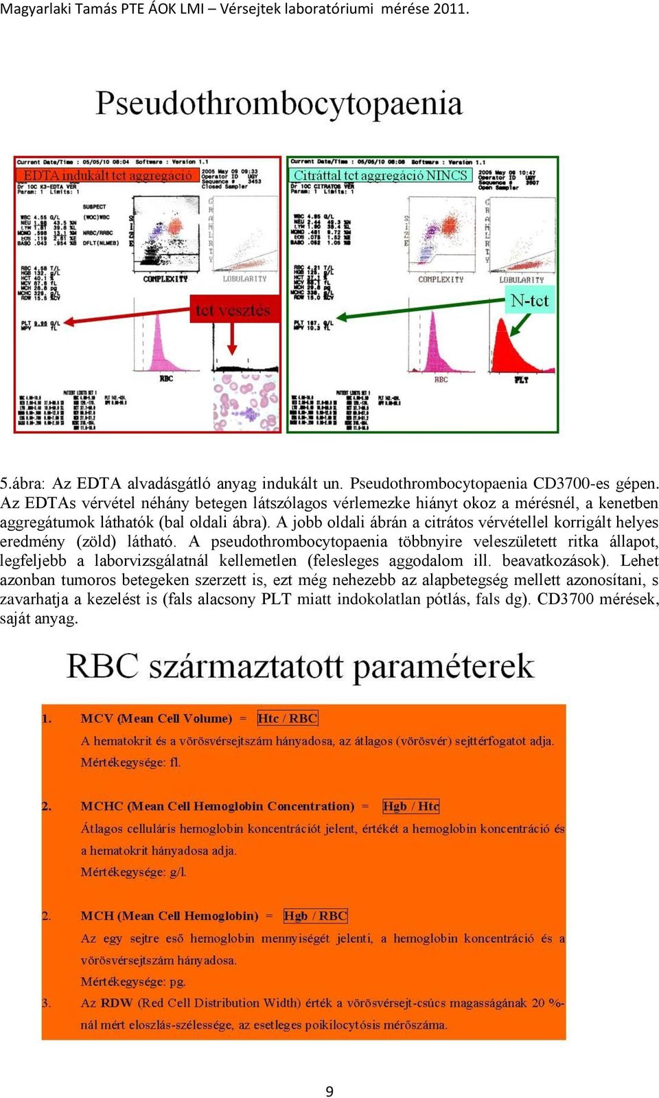 A jobb oldali ábrán a citrátos vérvétellel korrigált helyes eredmény (zöld) látható.